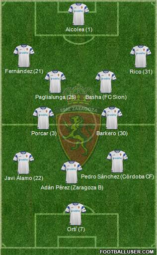 R. Zaragoza S.A.D. Formation 2014