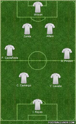 England Formation 2014