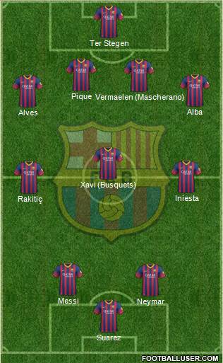 F.C. Barcelona Formation 2014