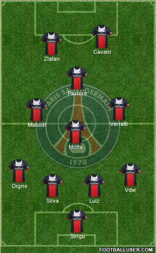 Paris Saint-Germain Formation 2014