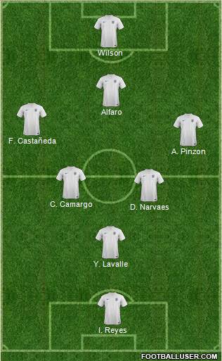 England Formation 2014
