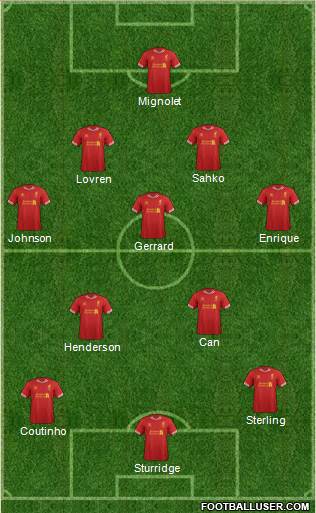 Liverpool Formation 2014