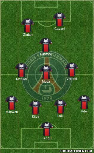 Paris Saint-Germain Formation 2014