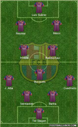 F.C. Barcelona Formation 2014