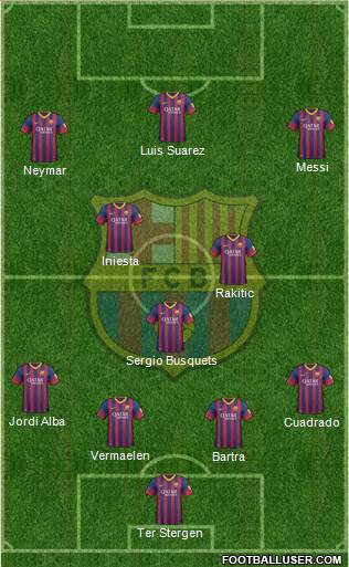 F.C. Barcelona Formation 2014