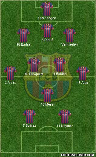 F.C. Barcelona Formation 2014