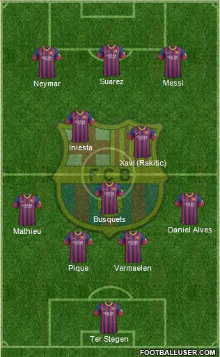 F.C. Barcelona Formation 2014