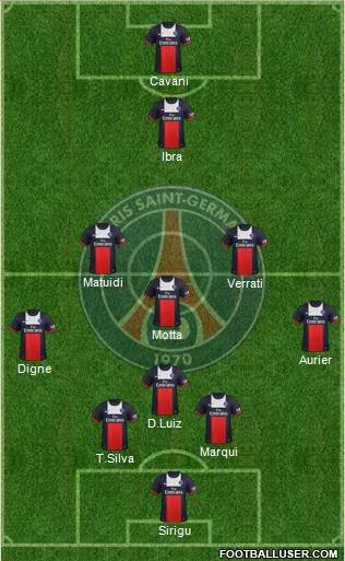 Paris Saint-Germain Formation 2014