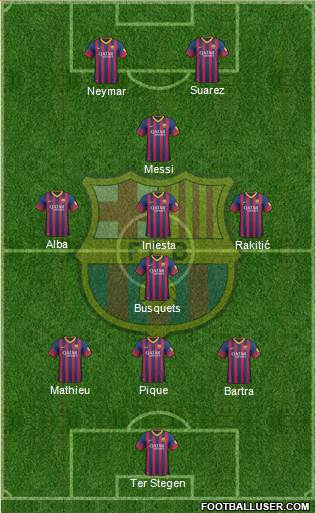 F.C. Barcelona Formation 2014