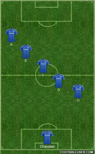 Chelsea Formation 2014