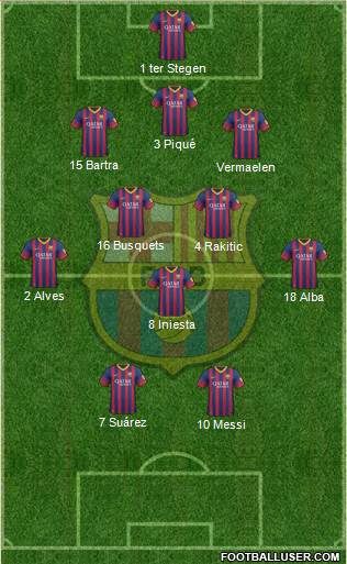 F.C. Barcelona Formation 2014