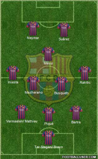 F.C. Barcelona Formation 2014