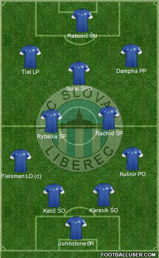 Slovan Liberec Formation 2014