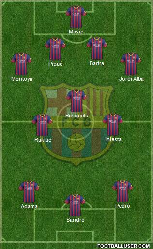 F.C. Barcelona Formation 2014
