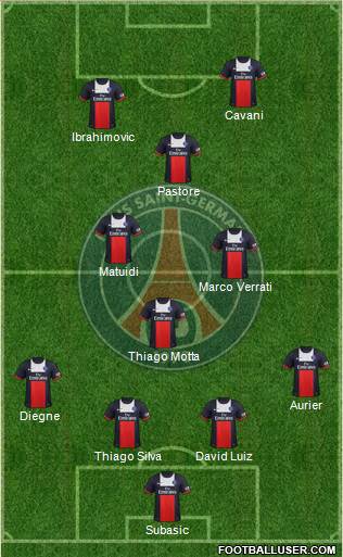 Paris Saint-Germain Formation 2014