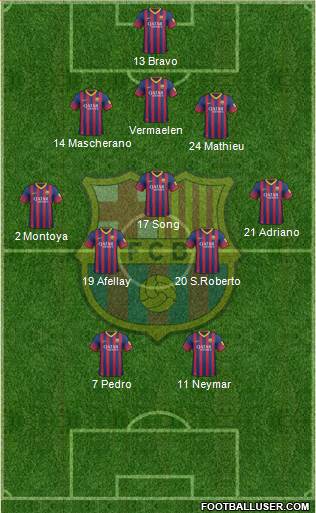 F.C. Barcelona Formation 2014