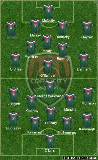Cork City Formation 2014