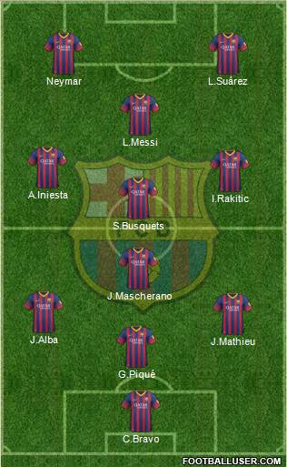 F.C. Barcelona Formation 2014