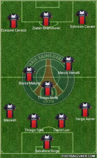 Paris Saint-Germain Formation 2014