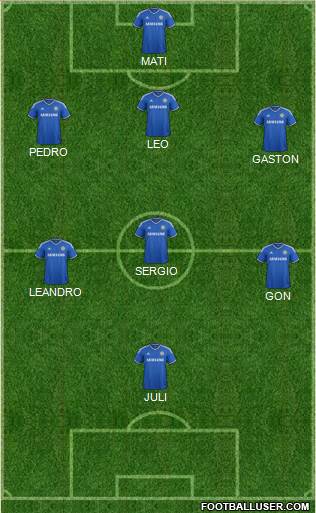 Chelsea Formation 2014