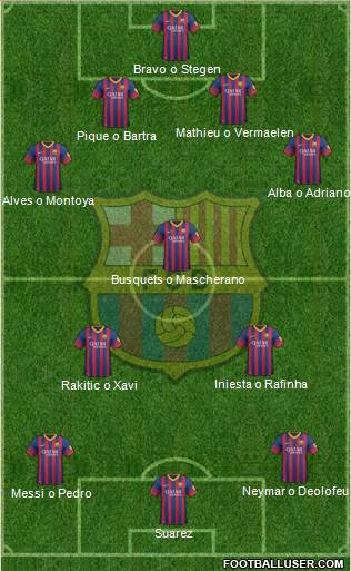 F.C. Barcelona Formation 2014