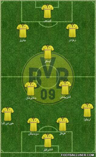 Borussia Dortmund Formation 2014