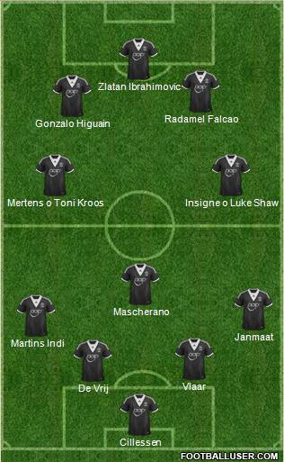 Southampton Formation 2014
