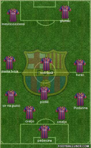 F.C. Barcelona Formation 2014