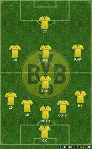 Borussia Dortmund Formation 2014