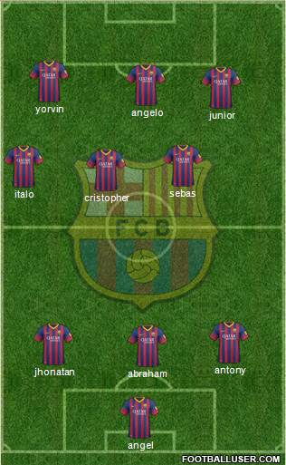 F.C. Barcelona Formation 2014