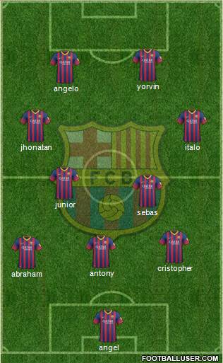 F.C. Barcelona Formation 2014