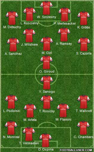 Arsenal Formation 2014