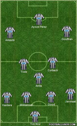 Newcastle United Formation 2014
