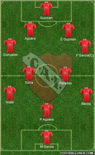 Independiente Formation 2014