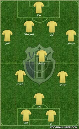 Ypiranga C Formation 2014