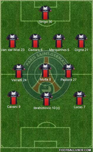 Paris Saint-Germain Formation 2014