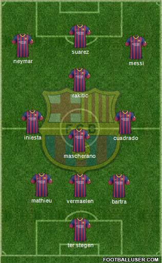 F.C. Barcelona Formation 2014