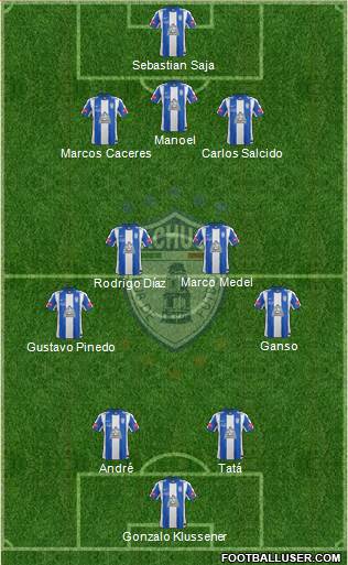 Club Deportivo Pachuca Formation 2014