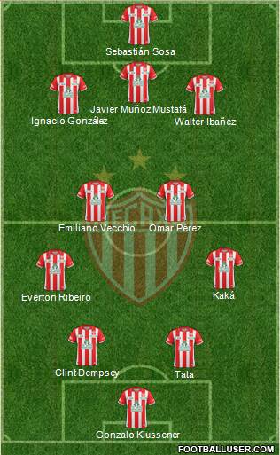 Club Deportivo Necaxa Formation 2014