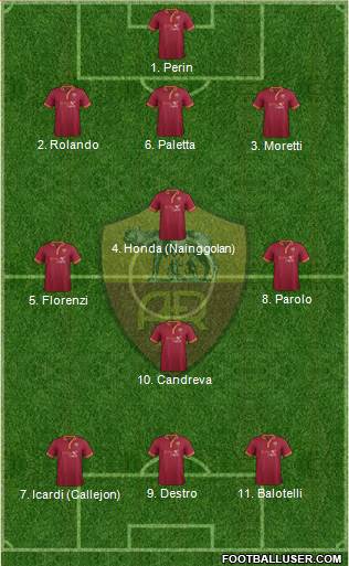 AS Roma Formation 2014
