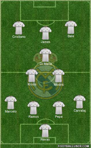 Real Madrid C.F. Formation 2014