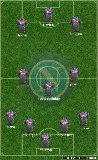 Napoli Formation 2014