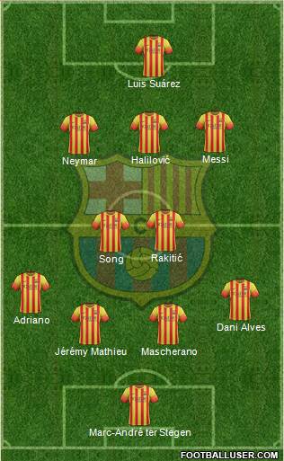 F.C. Barcelona Formation 2014
