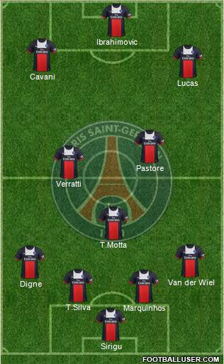 Paris Saint-Germain Formation 2014