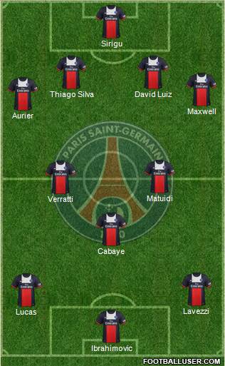Paris Saint-Germain Formation 2014