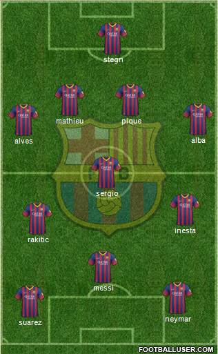 F.C. Barcelona Formation 2014