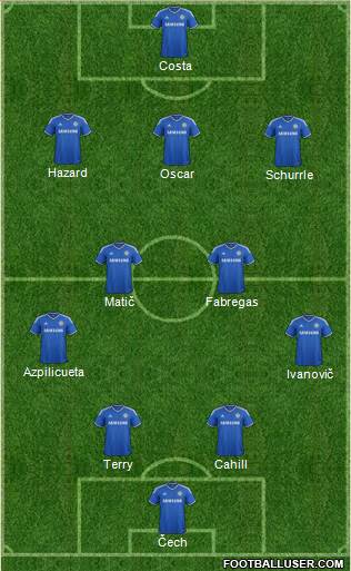 Chelsea Formation 2014