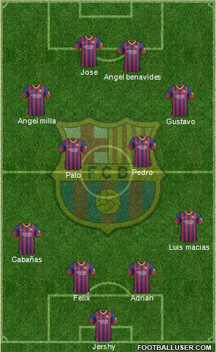 F.C. Barcelona Formation 2014