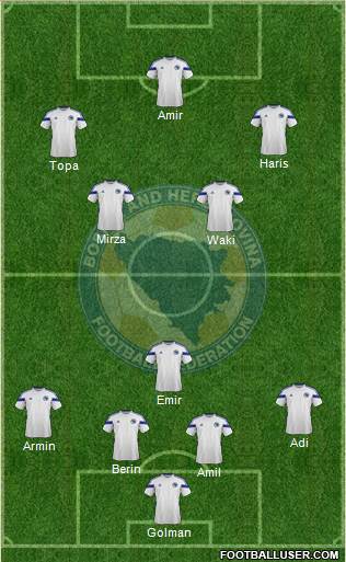 Bosnia and Herzegovina Formation 2014