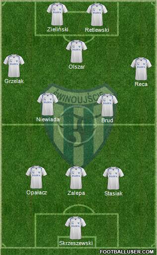 Flota Swinoujscie Formation 2014